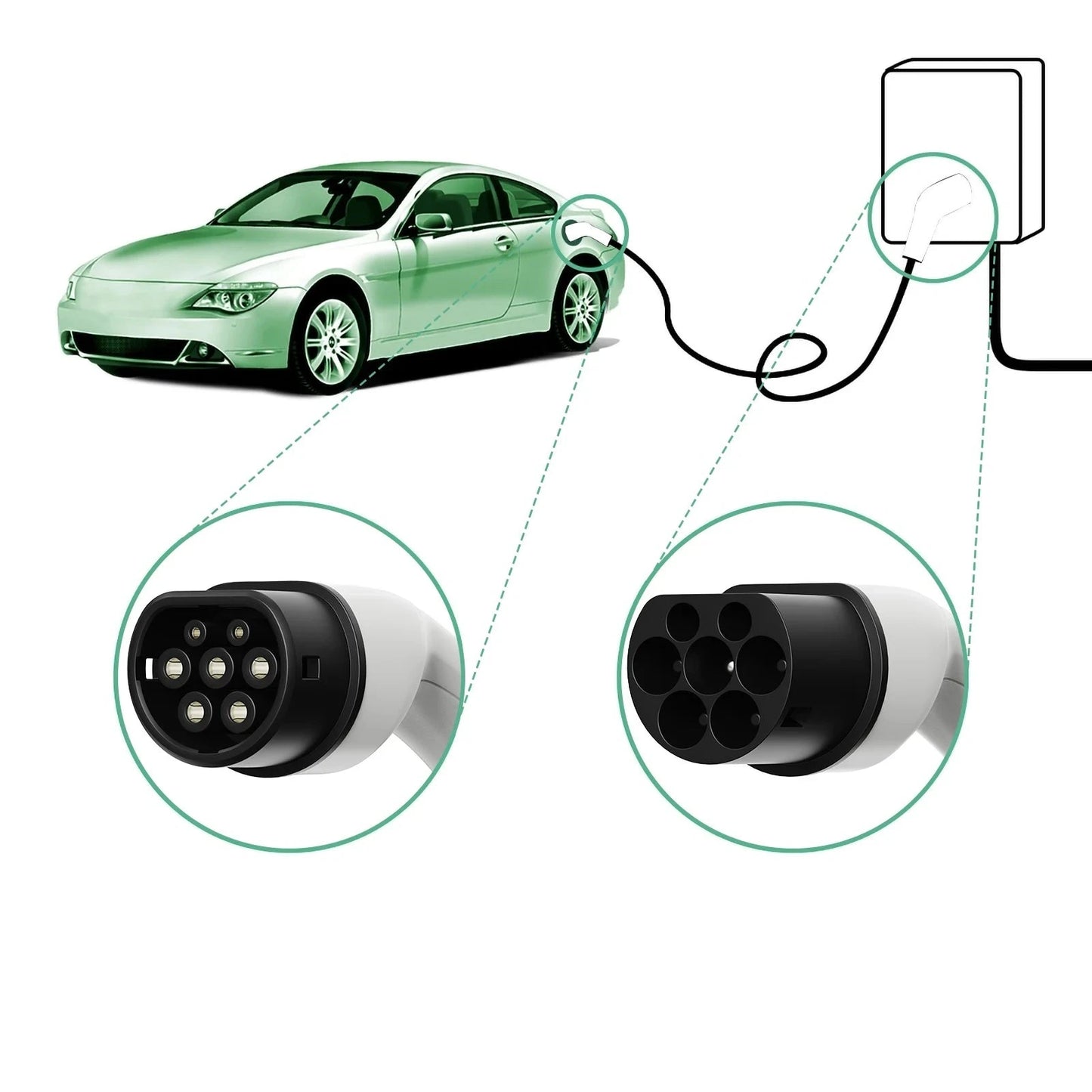 22kW Type 2 to Type 2 EV Charging Cable Kit