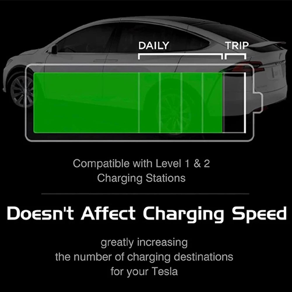 Tesla J1772 to Type 1 Adapter