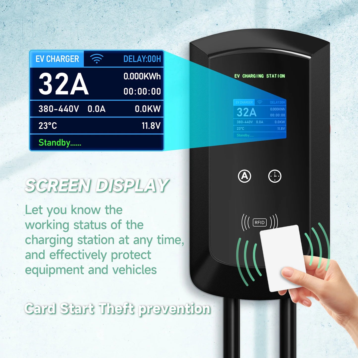 Smart EV Wallbox 32A Type2 APP Control