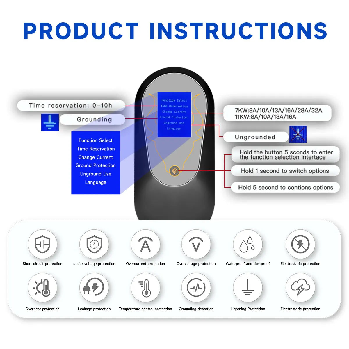 7KW Type 2 Portable EV Charger with EU Plug