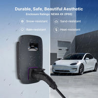 EVSE 7-22KW Advanced EV Charger