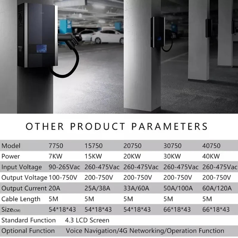 Premium 100A 3-Phase Wallbox 30kW DC GBT Charger