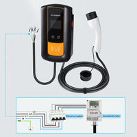 EV Charger 16A/32A, Type2, 7-22KW Wallbox