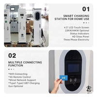 Dual 22kW EV Charger Station