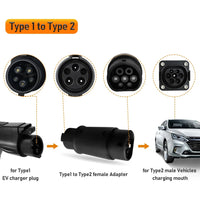 Electric Vehicle Adapter Plug