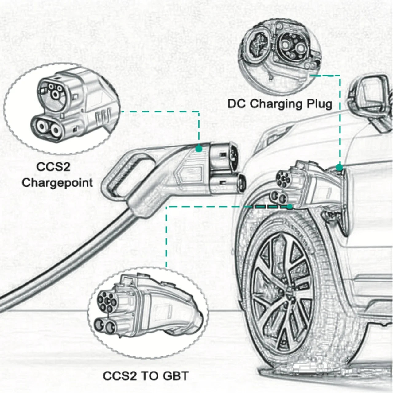 DC 250A Adapter for EV Charging