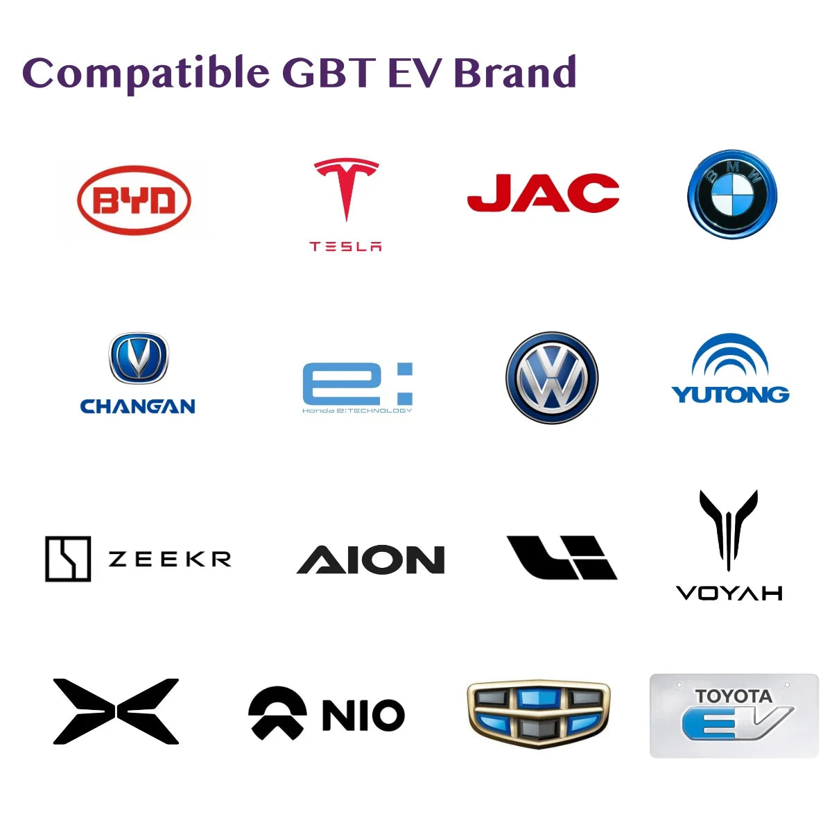 DC 250A Adapter for EV Charging